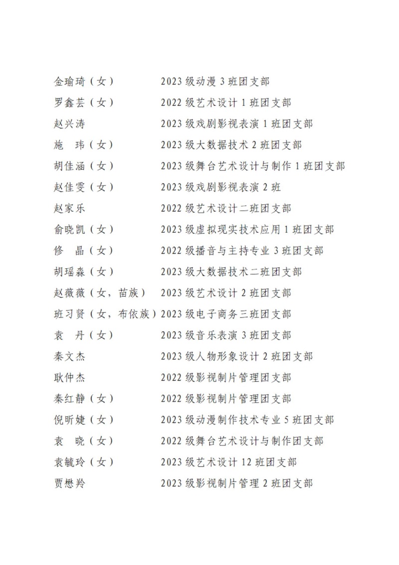 08 共青团pp电子委员会表扬决议_16.jpg